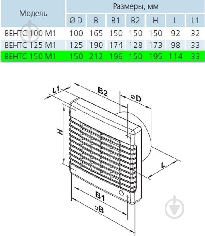 Вытяжной вентилятор Вентс М1 прес 150 - фото 2 Вытяжной вентилятор Вентс М1 прес 150 - фото 2