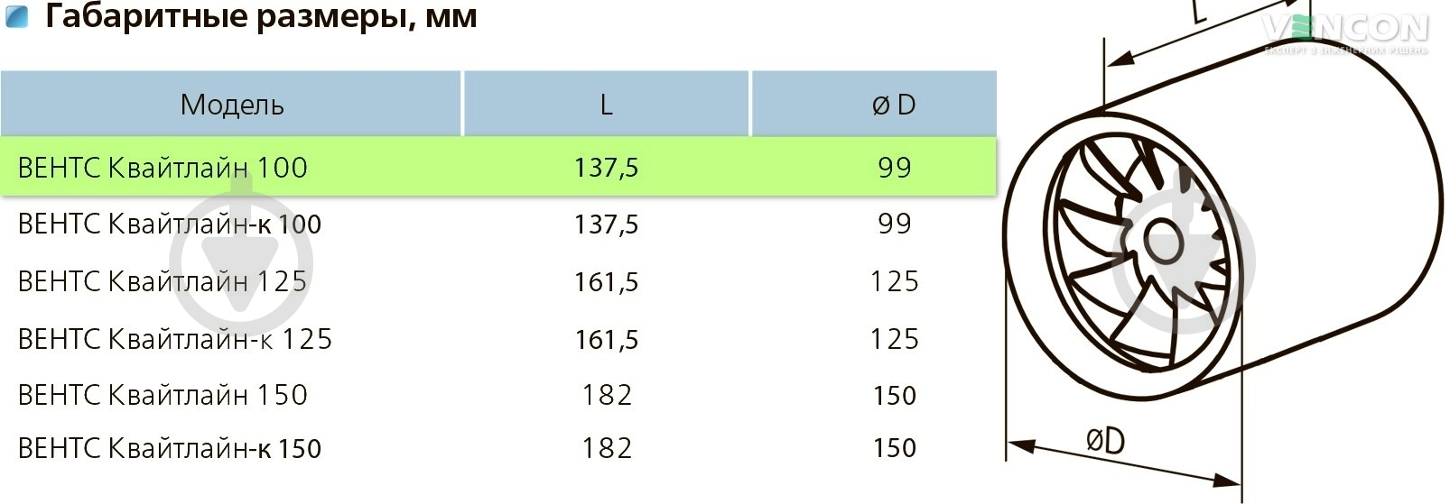 Вытяжной вентилятор Вентс Квайтлайн чорний 100 - фото 2 Вытяжной вентилятор Вентс Квайтлайн чорний 100 - фото 2