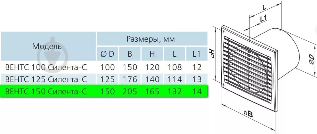 Вытяжной вентилятор Вентс Сілента-СТ 150 - фото 2