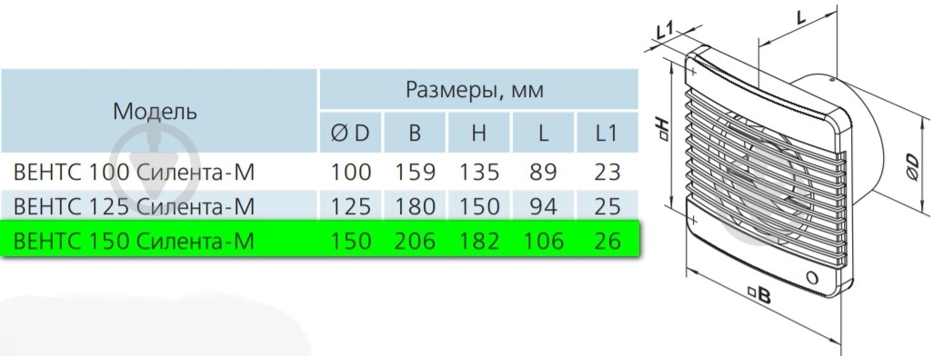 Вентилятор Вентс Сілента-МТН Л 150 - фото 2