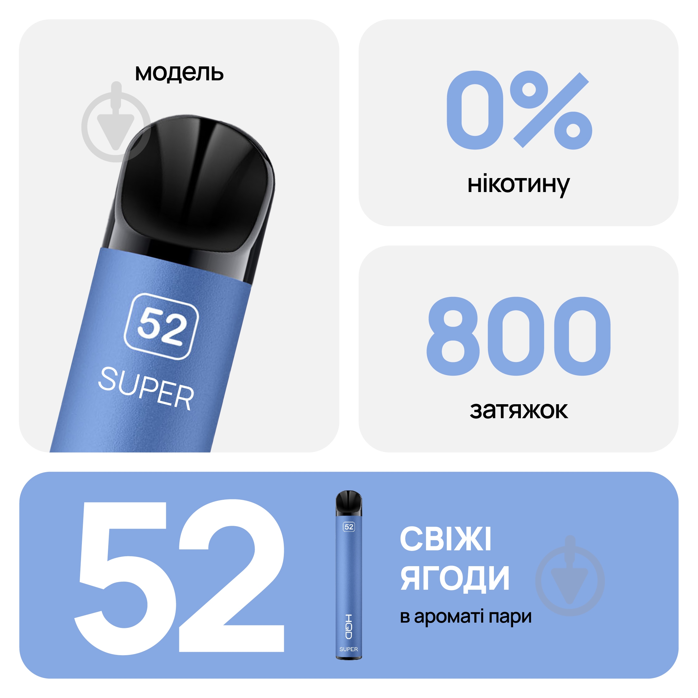 Сигарета электронная HQD Super Свежие ягоды 3 мл - фото 3 Сигарета электронная HQD Super Свежие ягоды 3 мл - фото 3
