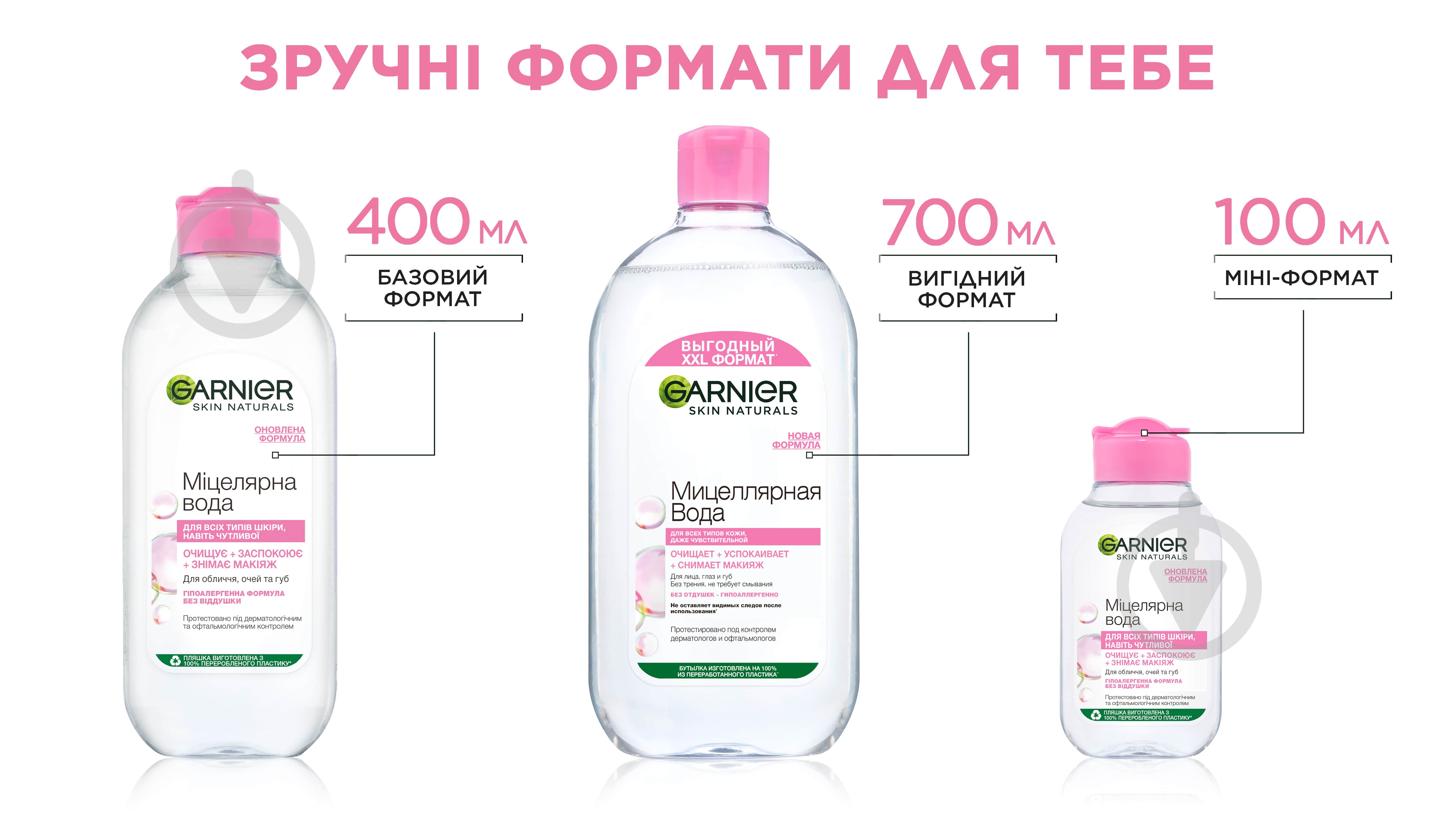 Мицеллярная вода Garnier Skin Natural для лица, глаз и губ 400 мл 1 шт./уп. - фото 5
