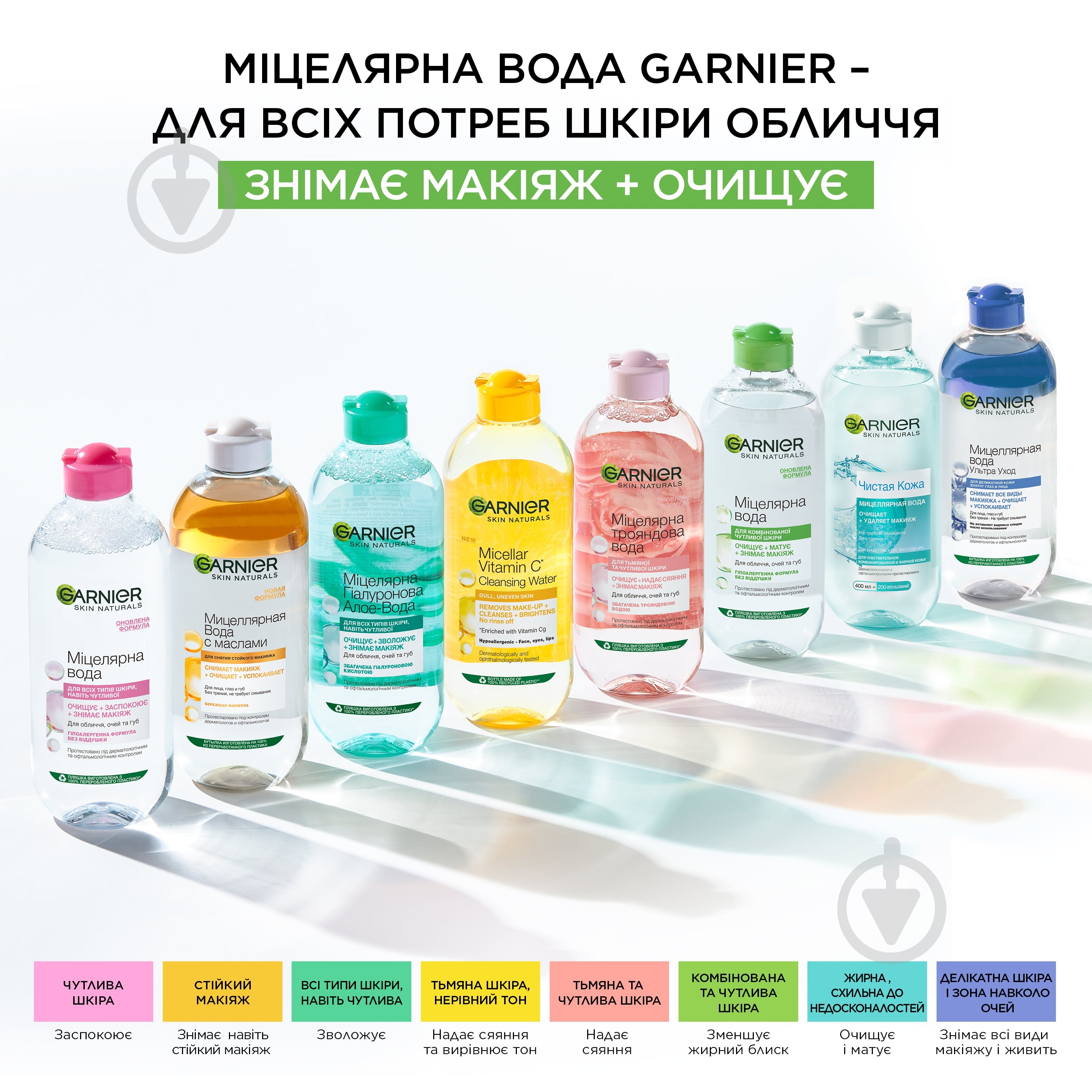Мицеллярная вода Garnier Skin Natural для лица, глаз и губ 400 мл 1 шт./уп. - фото 7