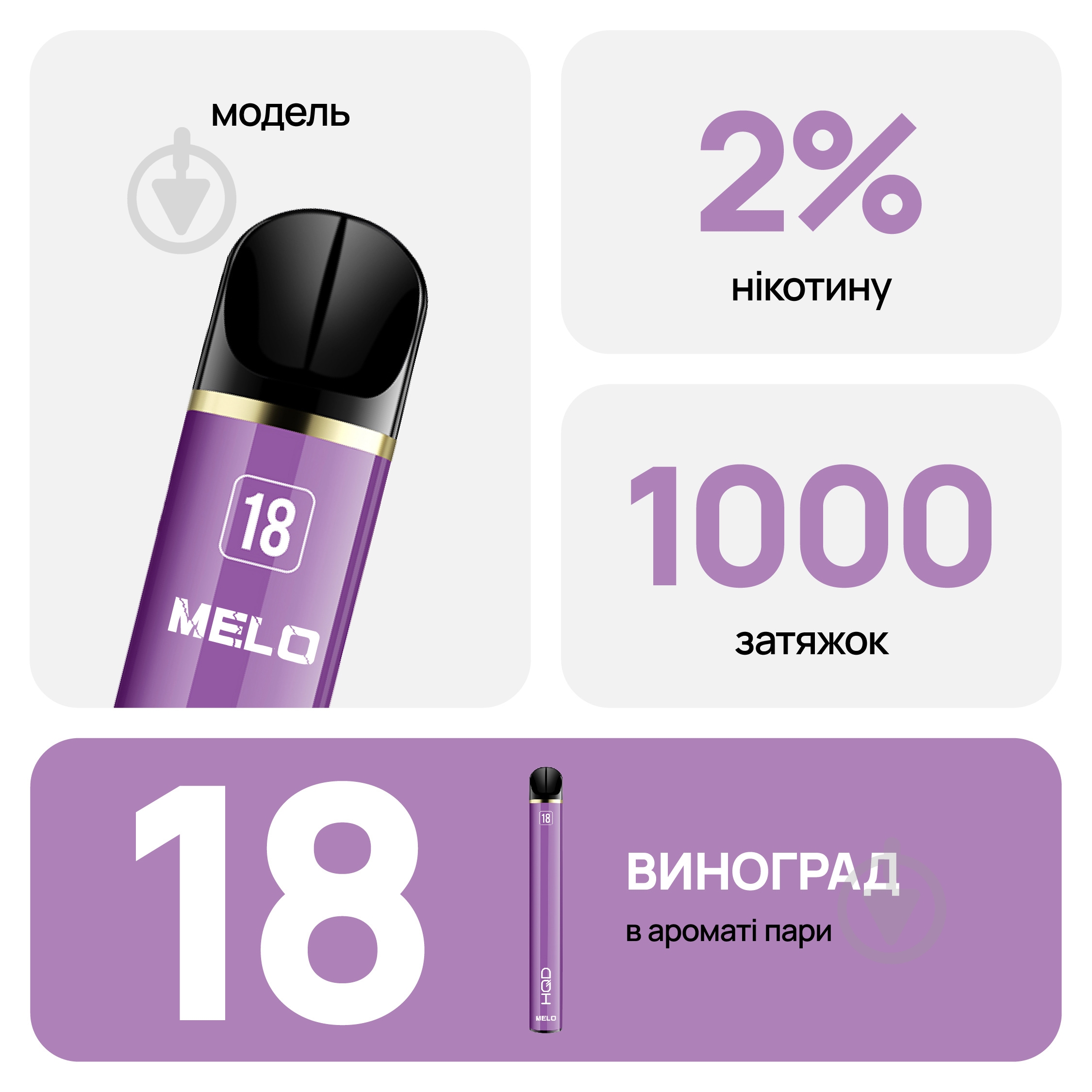 Сигарета електронна HQD Melo Виноград 4,3 мл - фото 3