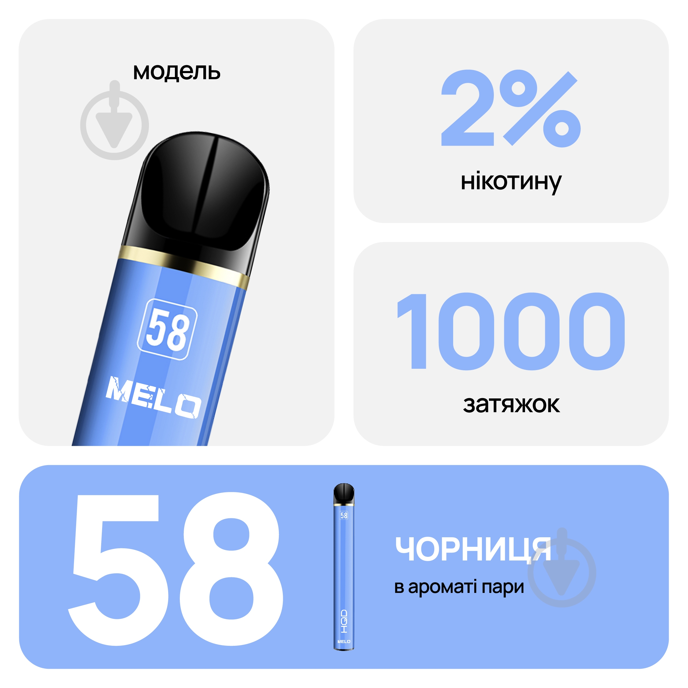 Сигарета электронная HQD Melo Черника 4,3 мл - фото 3