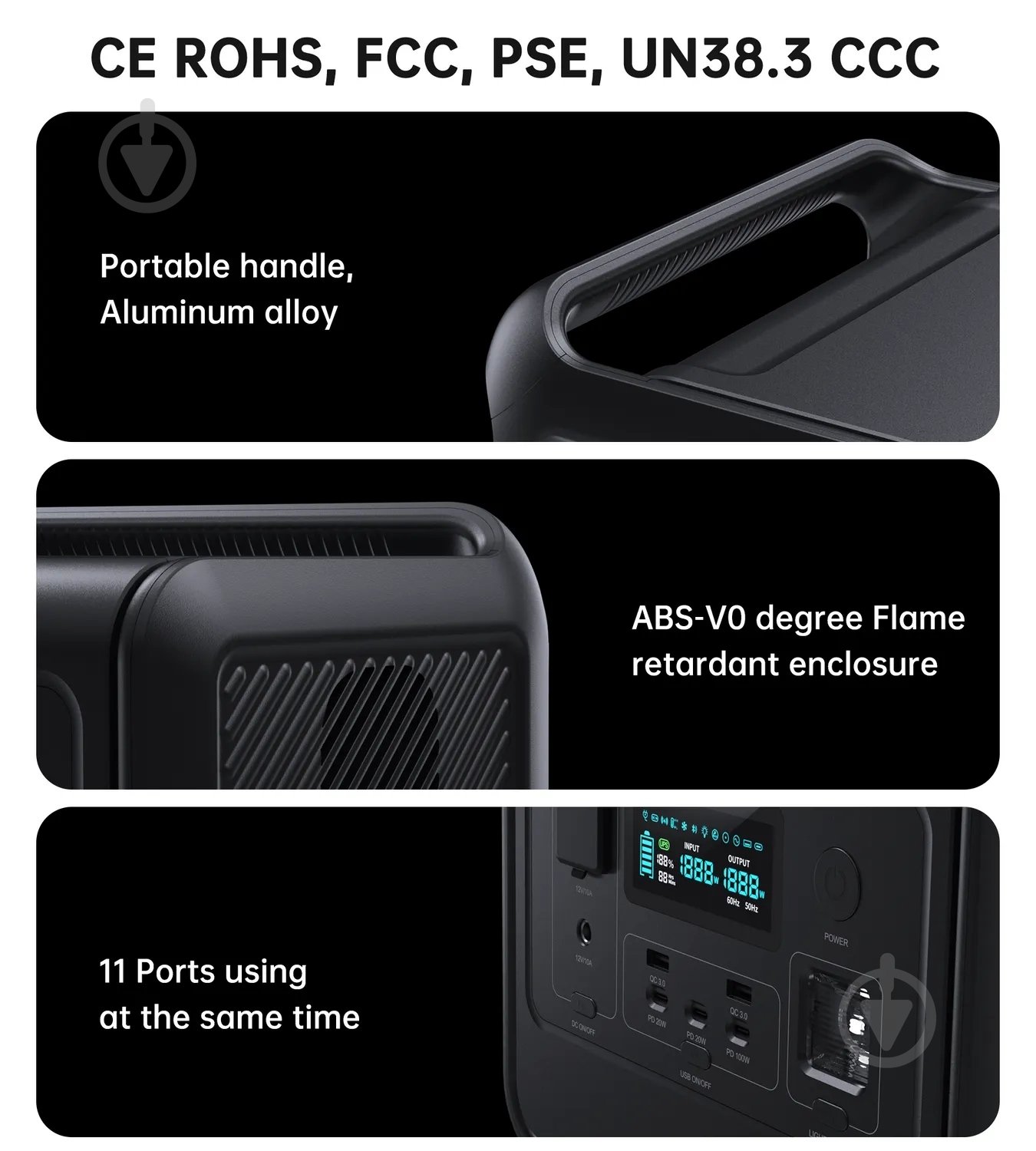 Зарядна станція Choetech BS060 (512 Вт·год) - фото 5
