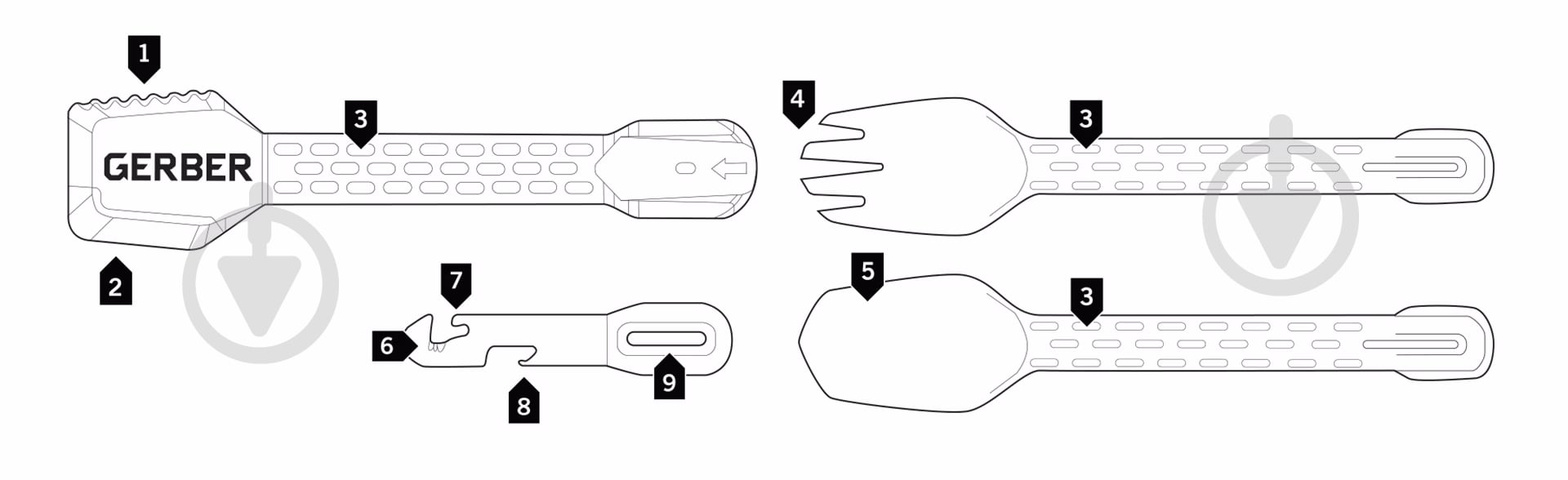 Набор приборов Gerber Gear ComplEAT - фото 7