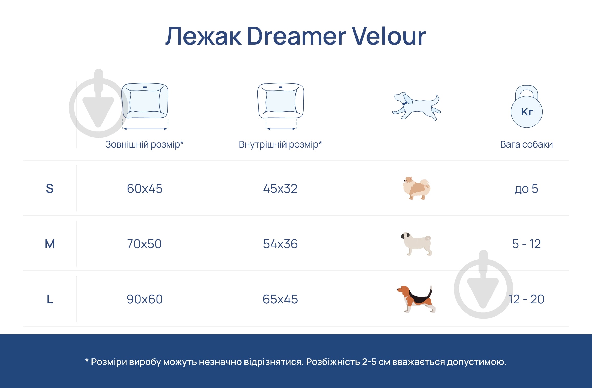 Лежак Harley and Cho Dreamer M Olive Velour оливковый - фото 7