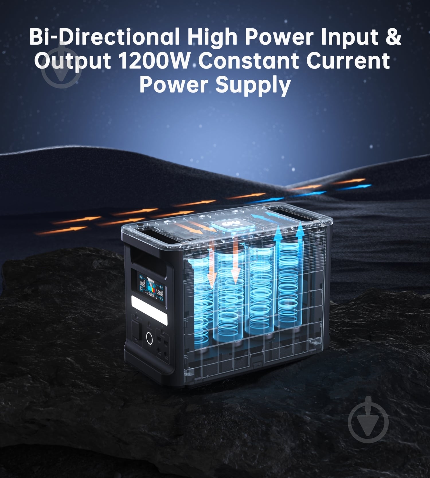 Зарядная станция Choetech BS065 (1536 Вт·ч) - фото 7 Зарядная станция Choetech BS065 (1536 Вт·ч) - фото 7