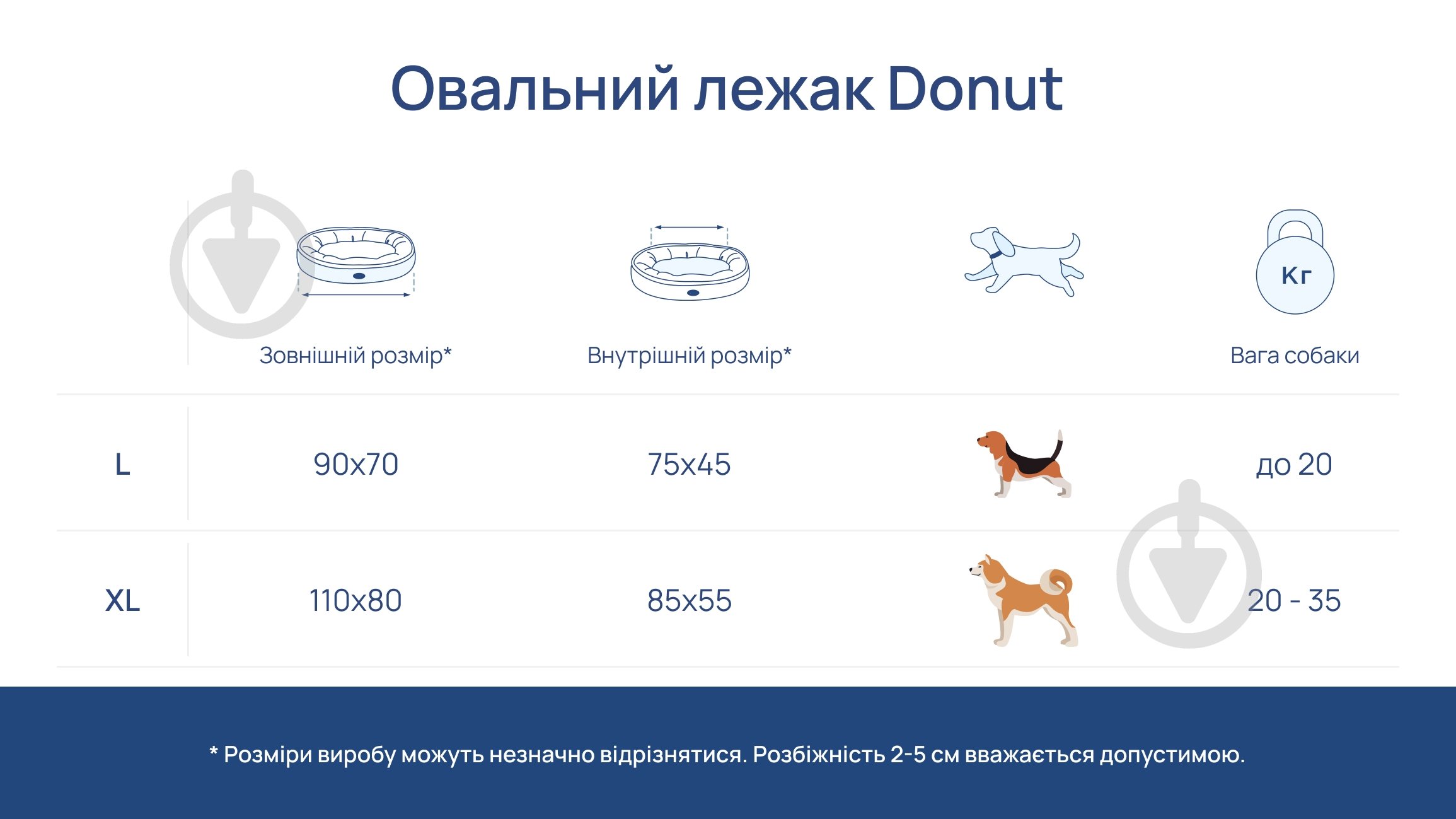 Лежак Harley and Cho Donut L Gray Soft Touch 95х70 см 3102862 - фото 4 Лежак Harley and Cho Donut L Gray Soft Touch 95х70 см 3102862 - фото 4