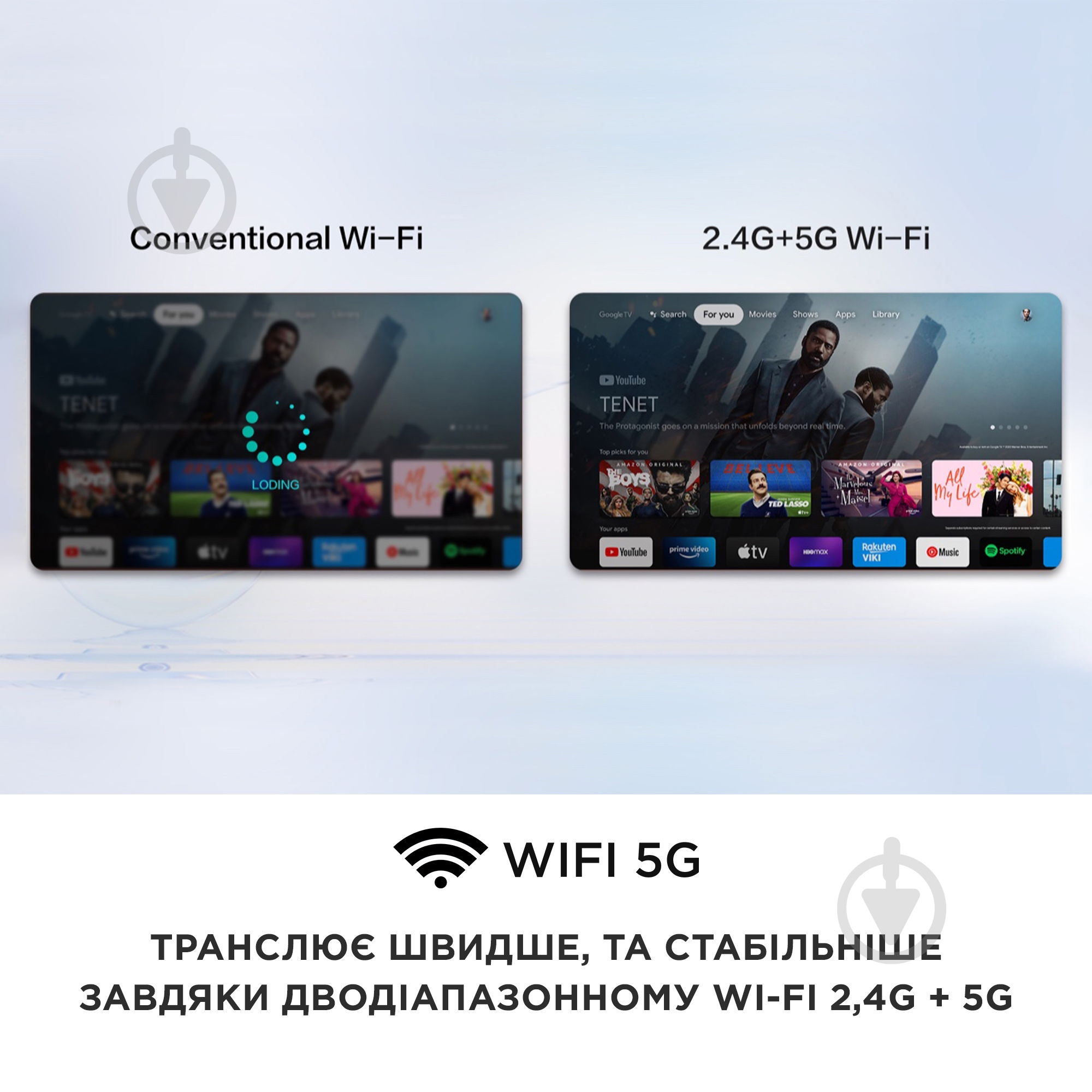 Телевізор iFFALCON iFF55U62 - фото 16