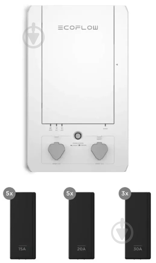 Панель управления EcoFlow Smart Home Panel (DELTAProBC-EU) белый - фото 2 Панель управления EcoFlow Smart Home Panel (DELTAProBC-EU) белый - фото 2