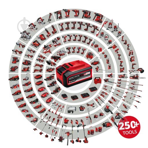 Пила мини аккумуляторная Einhell Einhell X-Change GE-GS 18 Li Solo 3408220 - фото 11 Пила мини аккумуляторная Einhell Einhell X-Change GE-GS 18 Li Solo 3408220 - фото 11
