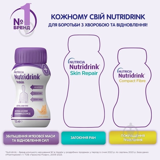 Ентеральне харчування Nutricia Nutridrink Protein Vanilla зі смаком ванілі з високим вмістом білка та енергії 4 шт х 125 м — фото 4