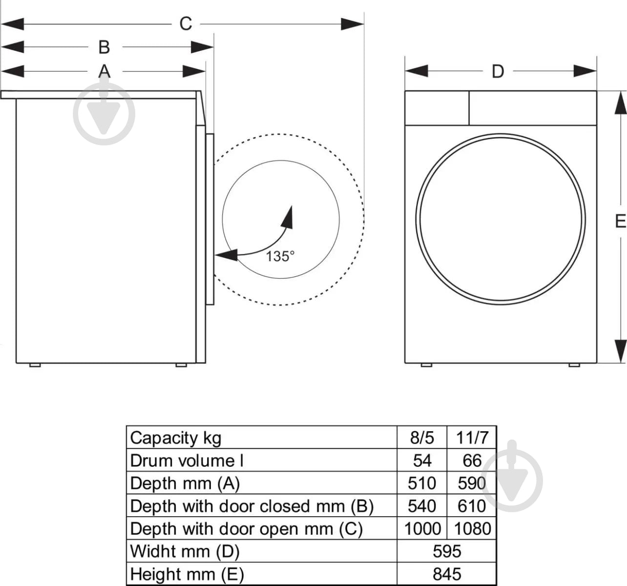 Стиральная машина с сушкой Gorenje WDG2P854A3D2 - фото 13