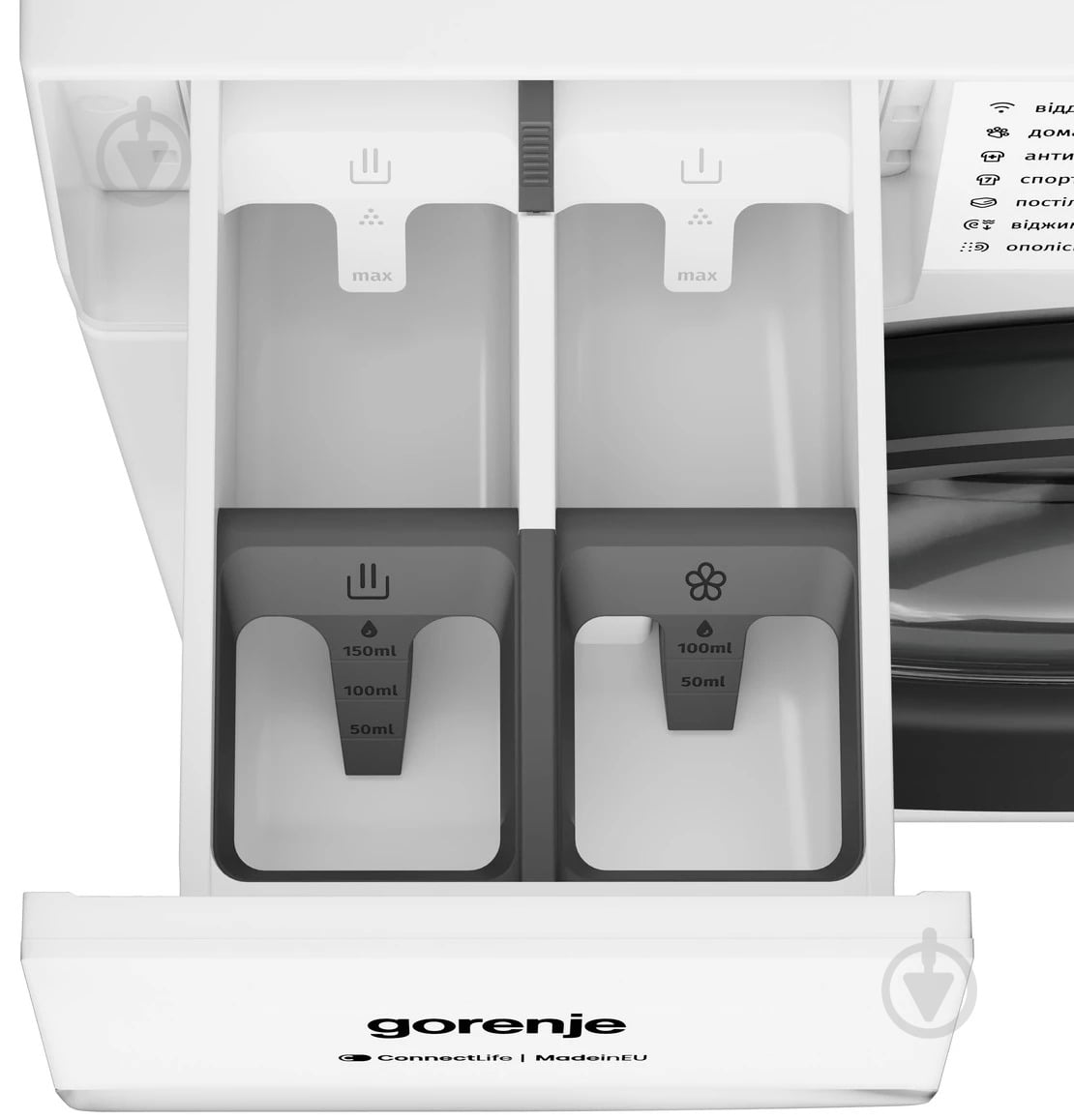 Стиральная машина Gorenje WG4S84B1/UA - фото 6