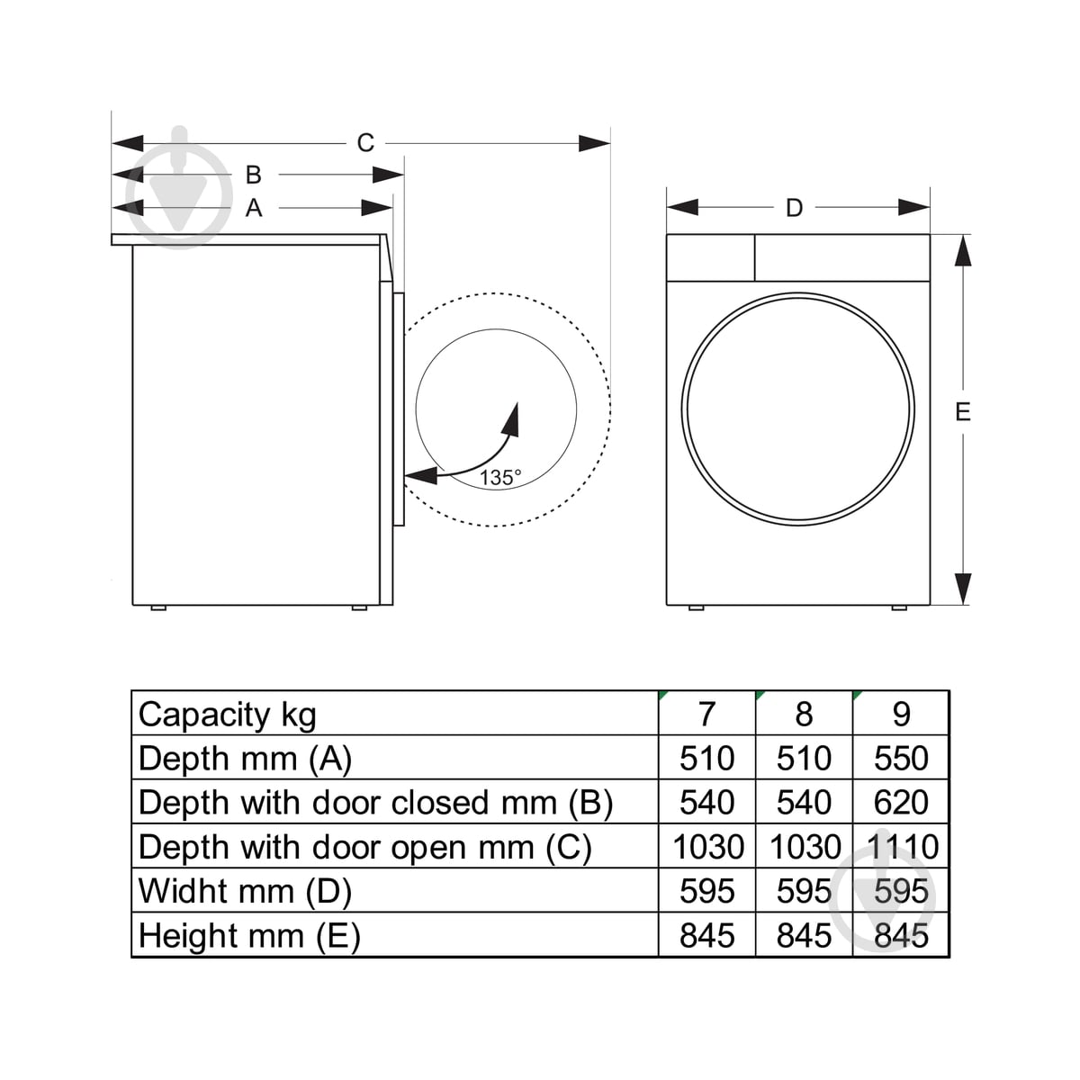 Сушильна машина Gorenje DG2P8D/UA - фото 8 Сушильна машина Gorenje DG2P8D/UA - фото 8