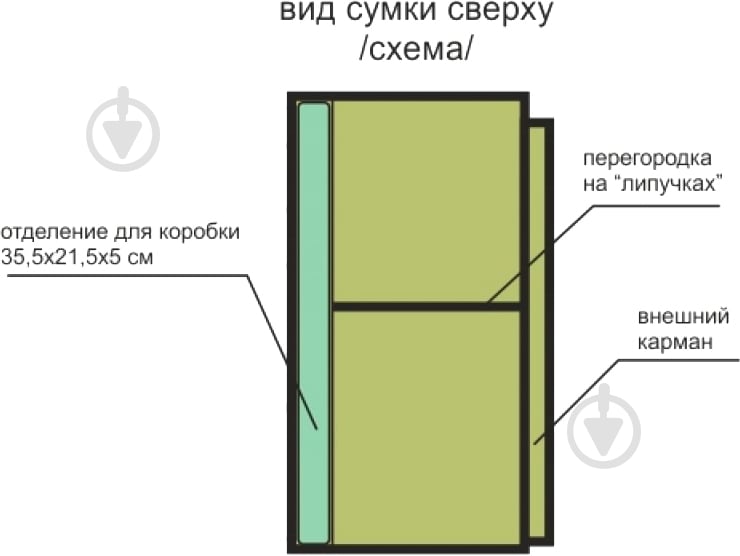 Сумка Acropolis РС-3 рибальська - фото 2