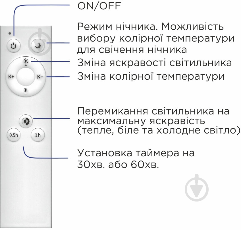 ВІТРИНА! Світильник світлодіодний LightMaster CE1093S з пультом ДК 60 Вт білий 2700-6400 К - фото 3 ВІТРИНА! Світильник світлодіодний LightMaster CE1093S з пультом ДК 60 Вт білий 2700-6400 К - фото 3