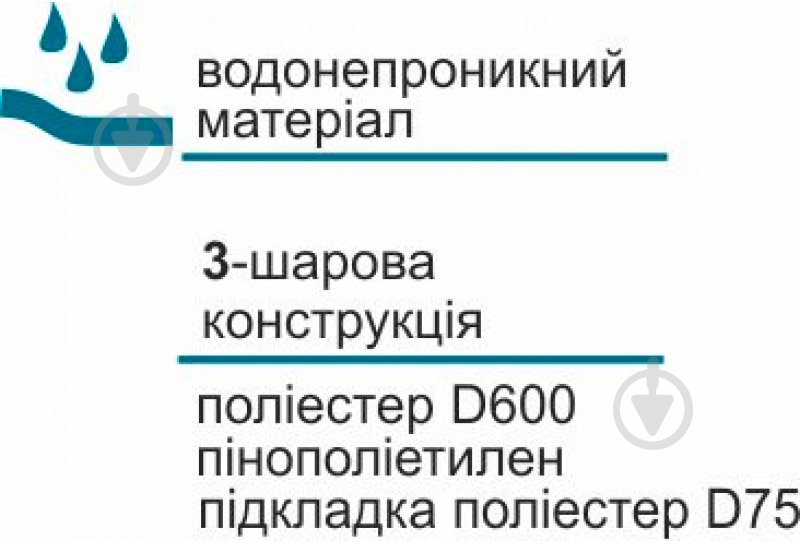 Чехол Acropolis мягкий 145*25*20 КВ-20 - фото 4