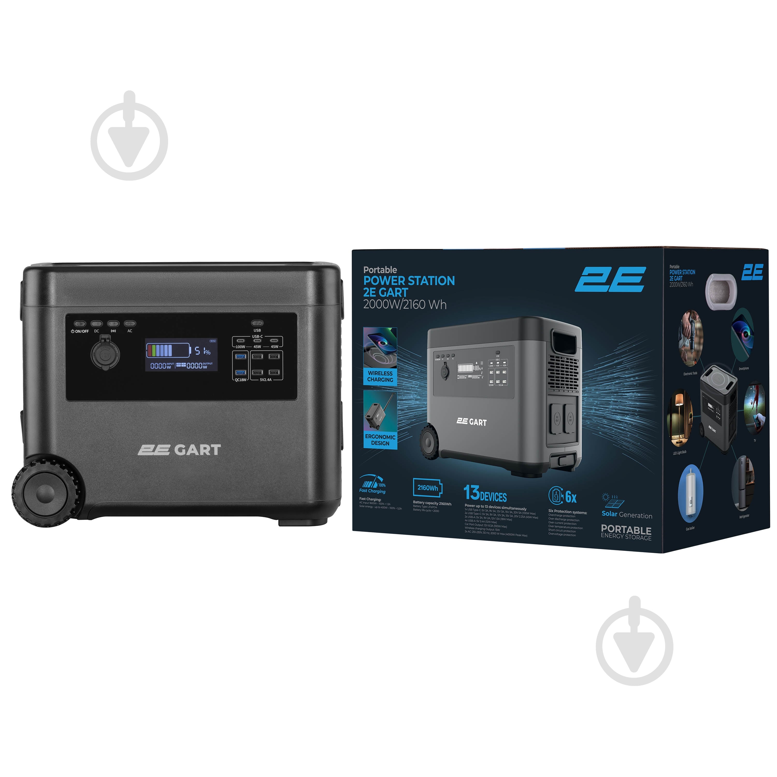 Зарядна станція 2E Gart 2E-PPS2020 (2160 Вт·год) - фото 18