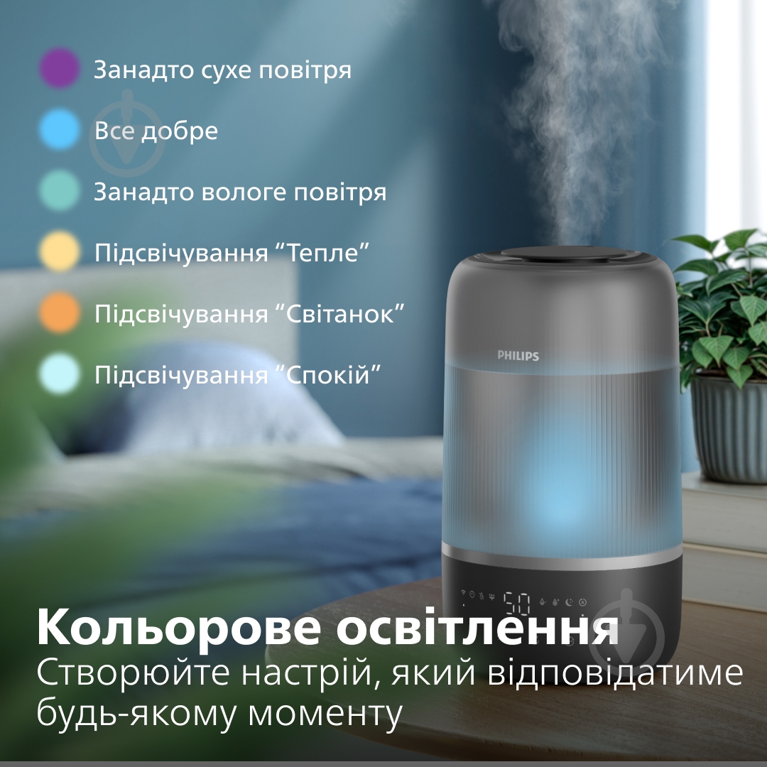 Зволожувач повітря Philips HU1510/03 - фото 6