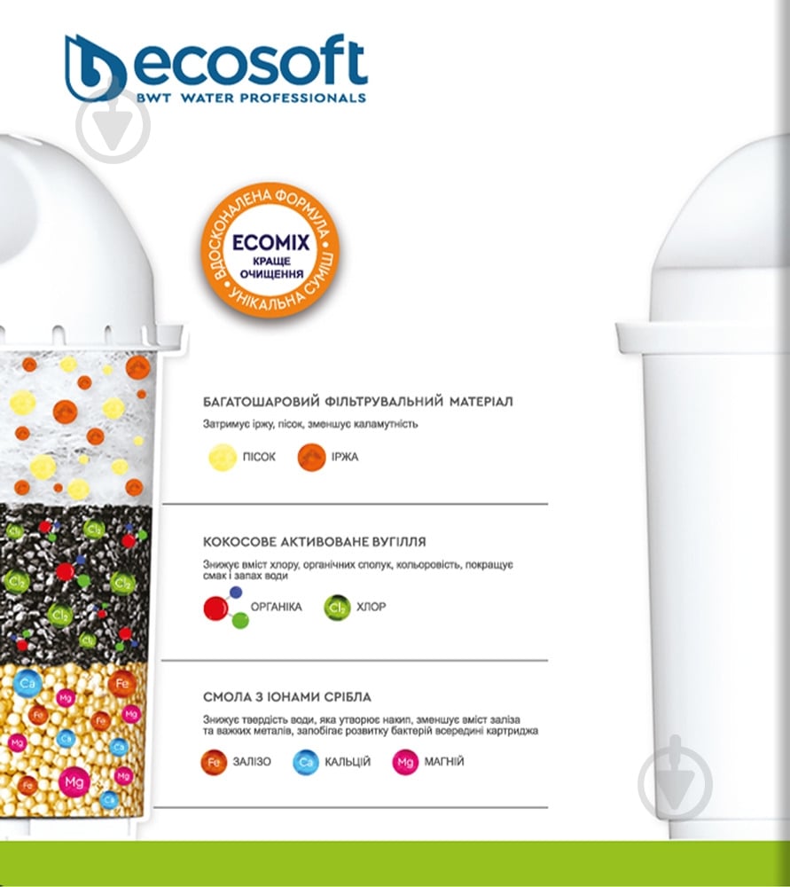 Комплект картриджів Ecosoft покращених 3+1 для фільтрів-глечиків mini - фото 2