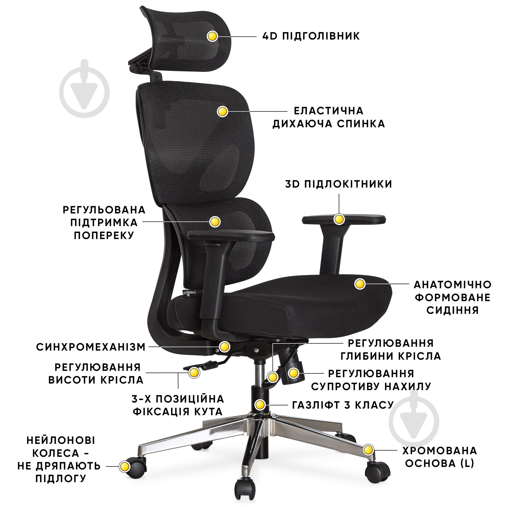 Кресло офисное Mealux D1 Air Fabric черный - фото 2