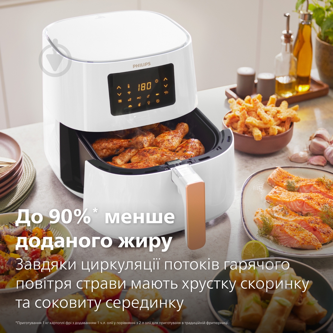 ВИТРИНА! Мультипечь Philips Ovi Essential Connected HD9280/30 - фото 8