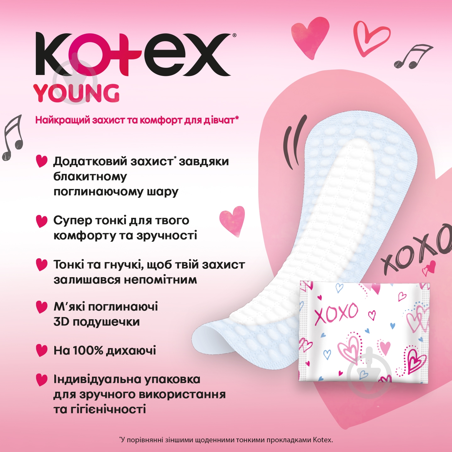 Прокладки ежедневные Kotex Young 40 шт. - фото 3 Прокладки ежедневные Kotex Young 40 шт. - фото 3