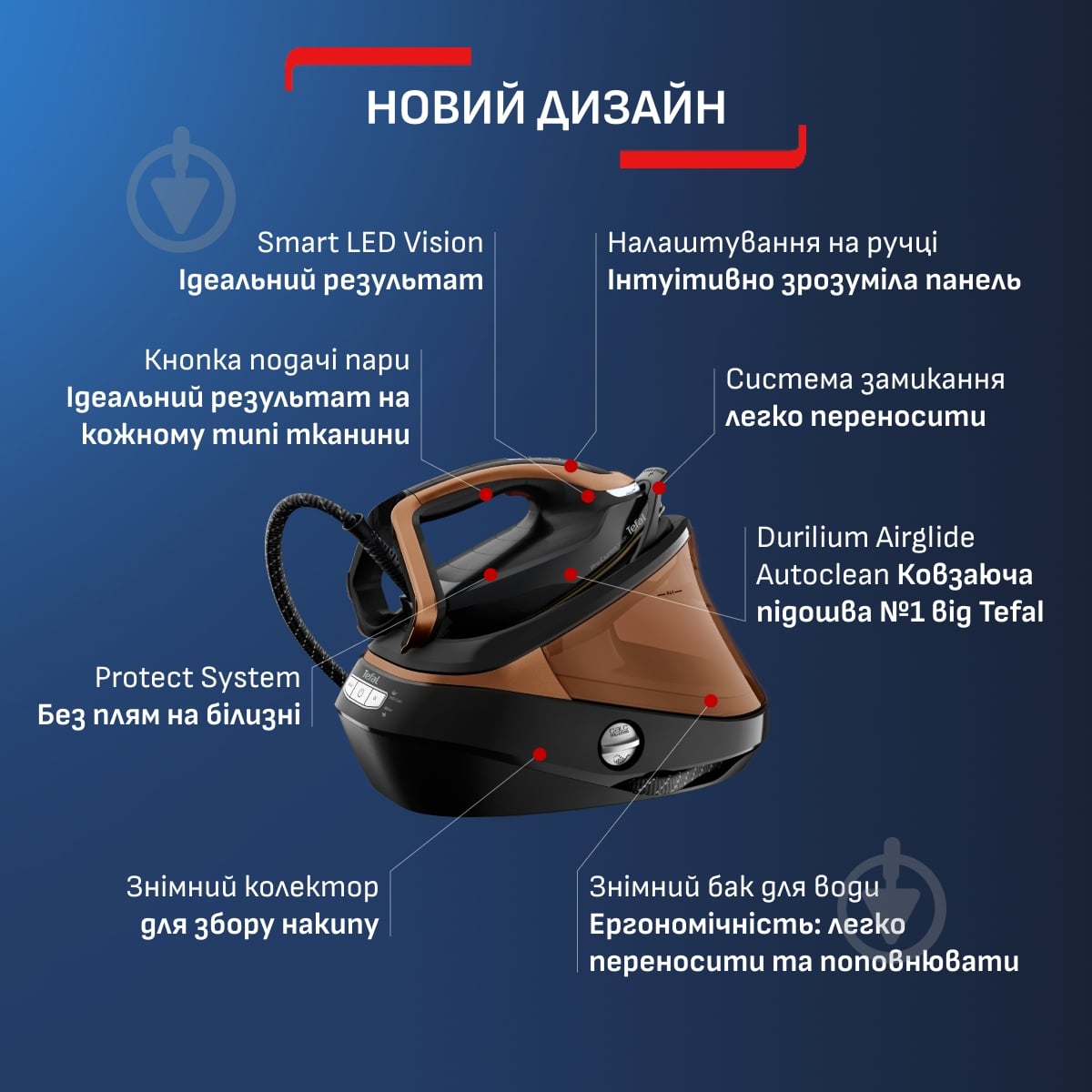 ВИТРИНА! Система паровая Tefal Pro Express Vision GV9823E1 - фото 3