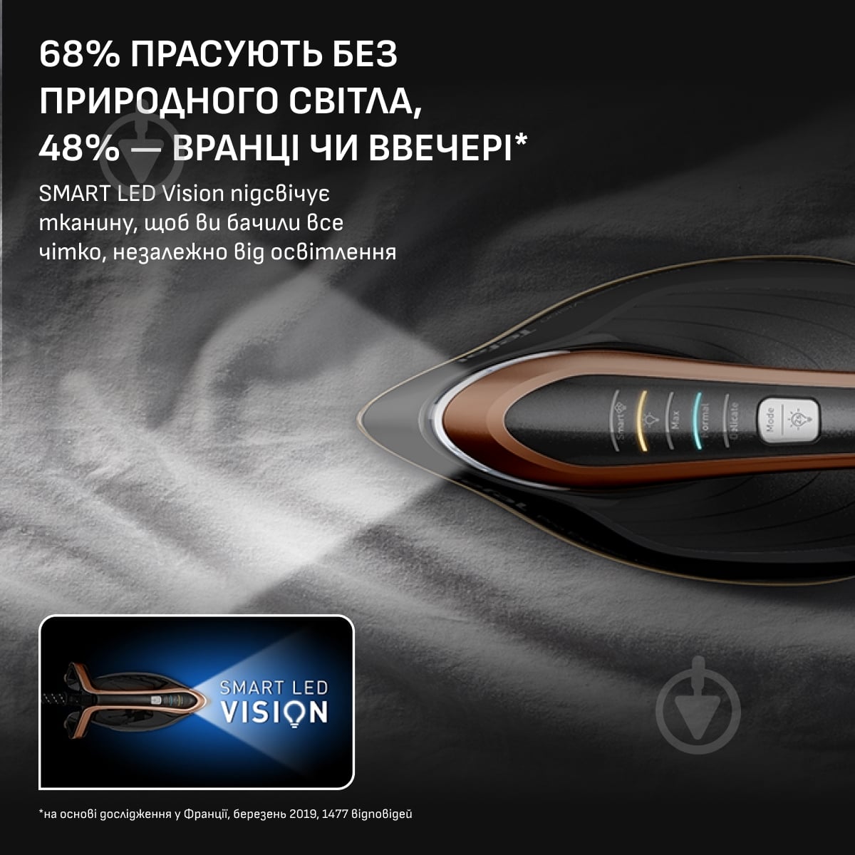 ВИТРИНА! Система паровая Tefal Pro Express Vision GV9823E1 - фото 4
