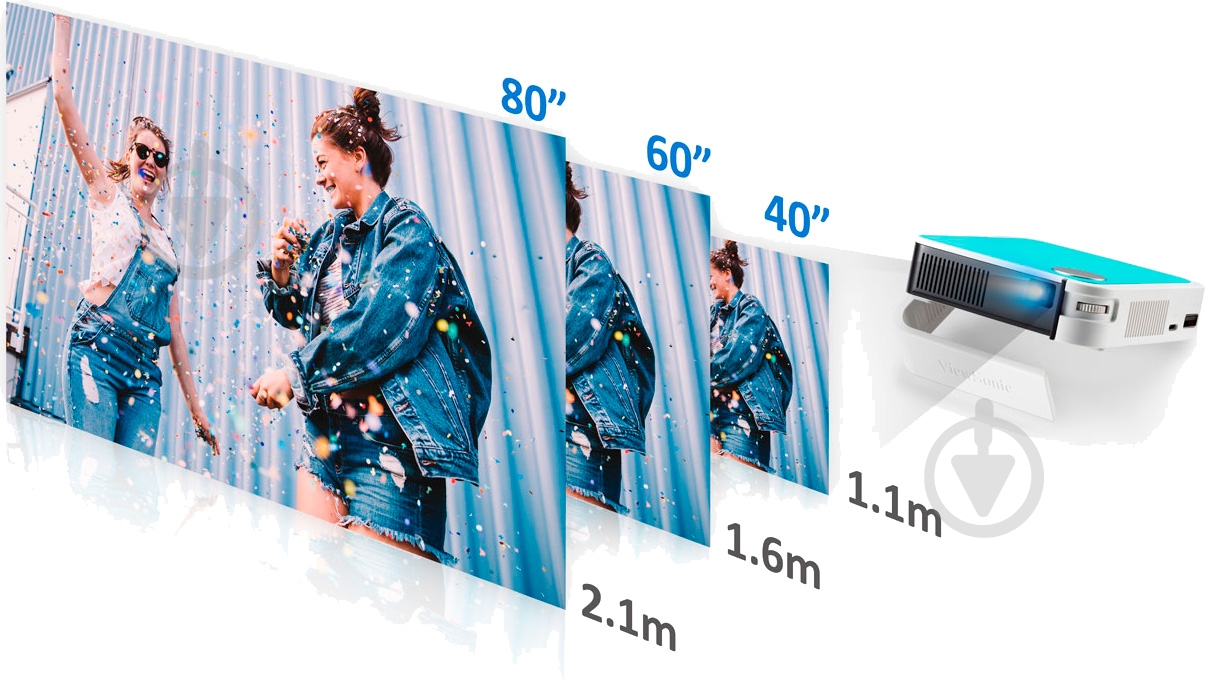 УЦЕНКА! Проектор ViewSonic M1 mini (VIEWSONIC M1 MINI) (VS18039) (УЦ №5648) - фото 26 УЦЕНКА! Проектор ViewSonic M1 mini (VIEWSONIC M1 MINI) (VS18039) (УЦ №5648) - фото 26