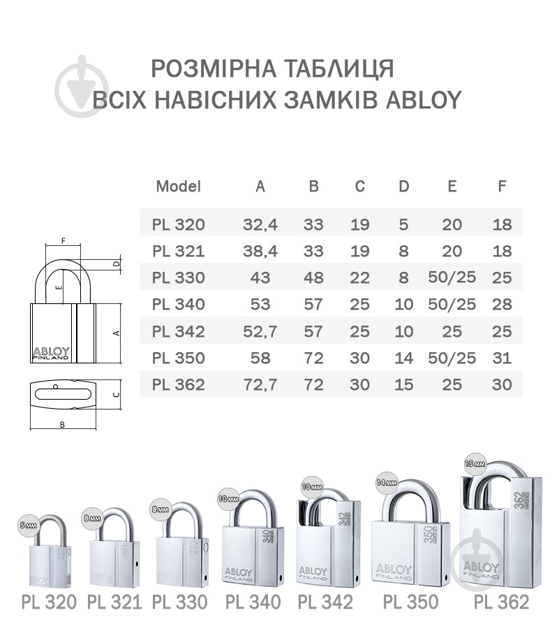 Замок навісний Abloy PL330 SENTRY BA66EE 2KEY STR_B NR_shackle BOX відкритий (амбарний) - фото 6