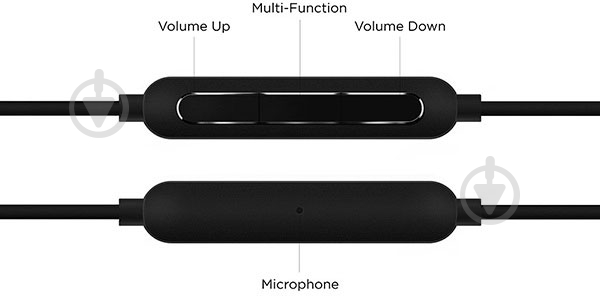 Гарнітура 1More Dual Driver In-Ear Headphones (E1017) black - фото 5