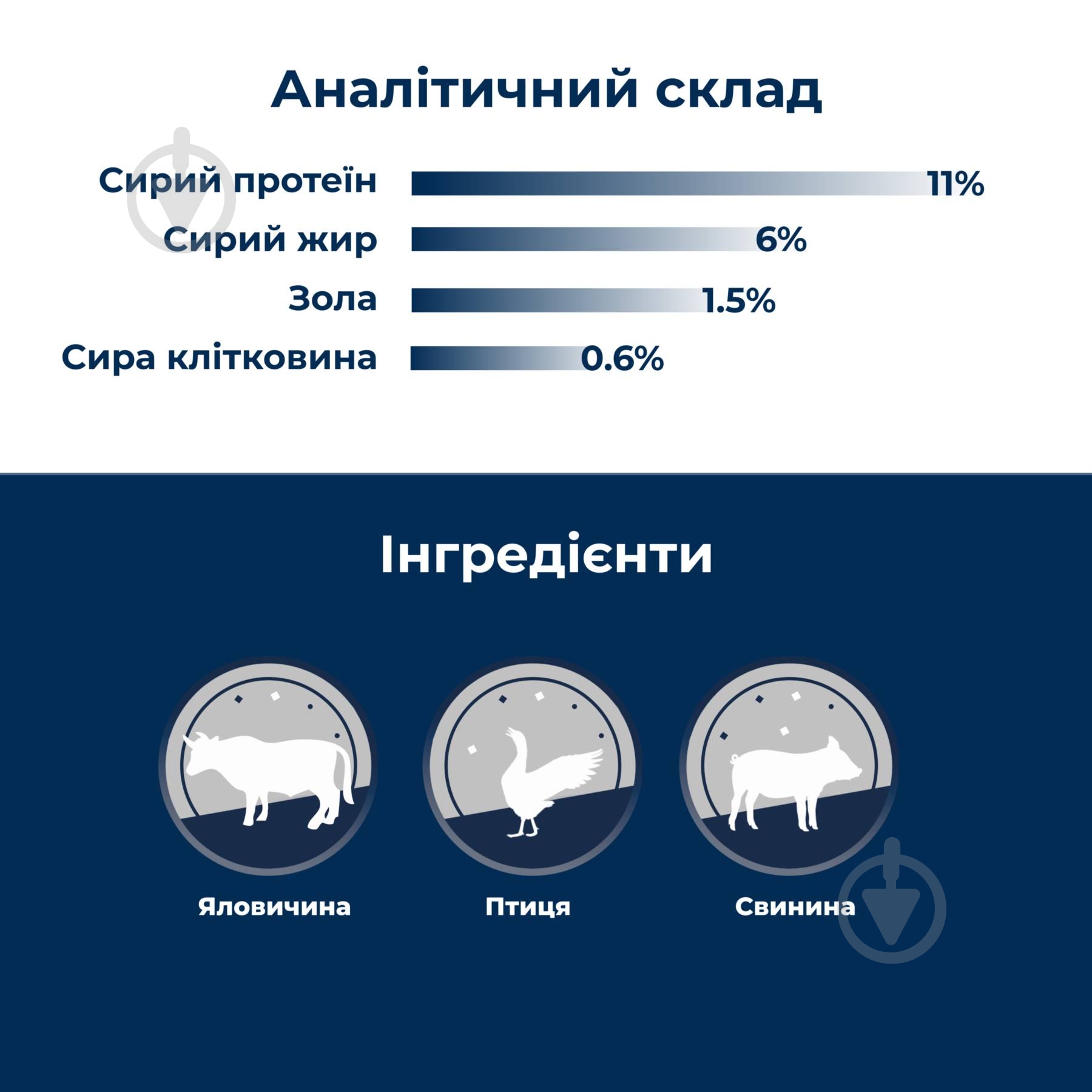 Корм влажный Dr.Clauder's Selected Meat Beef Говядина 400 г - фото 3