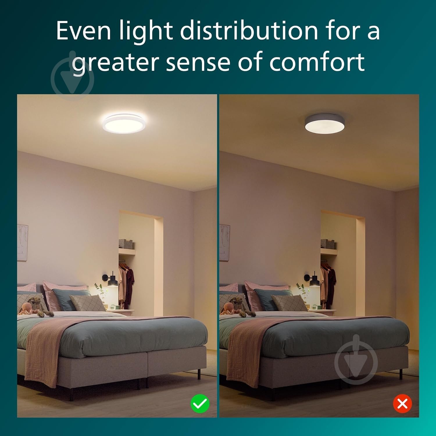 Светильник потолочный Philips белый 2700-6500 К 929004689001 - фото 4