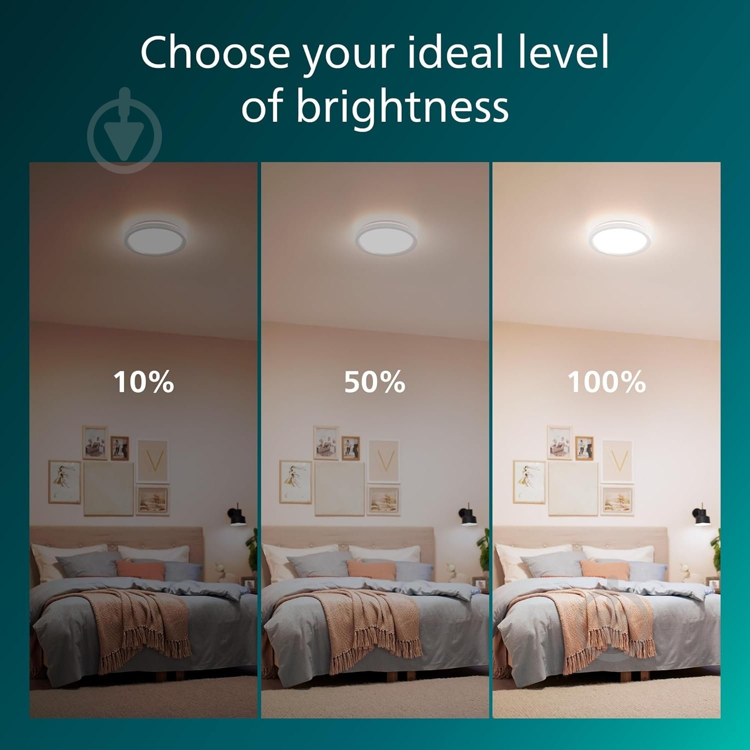 Светильник потолочный Philips белый 2700-6500 К 929004689001 - фото 6