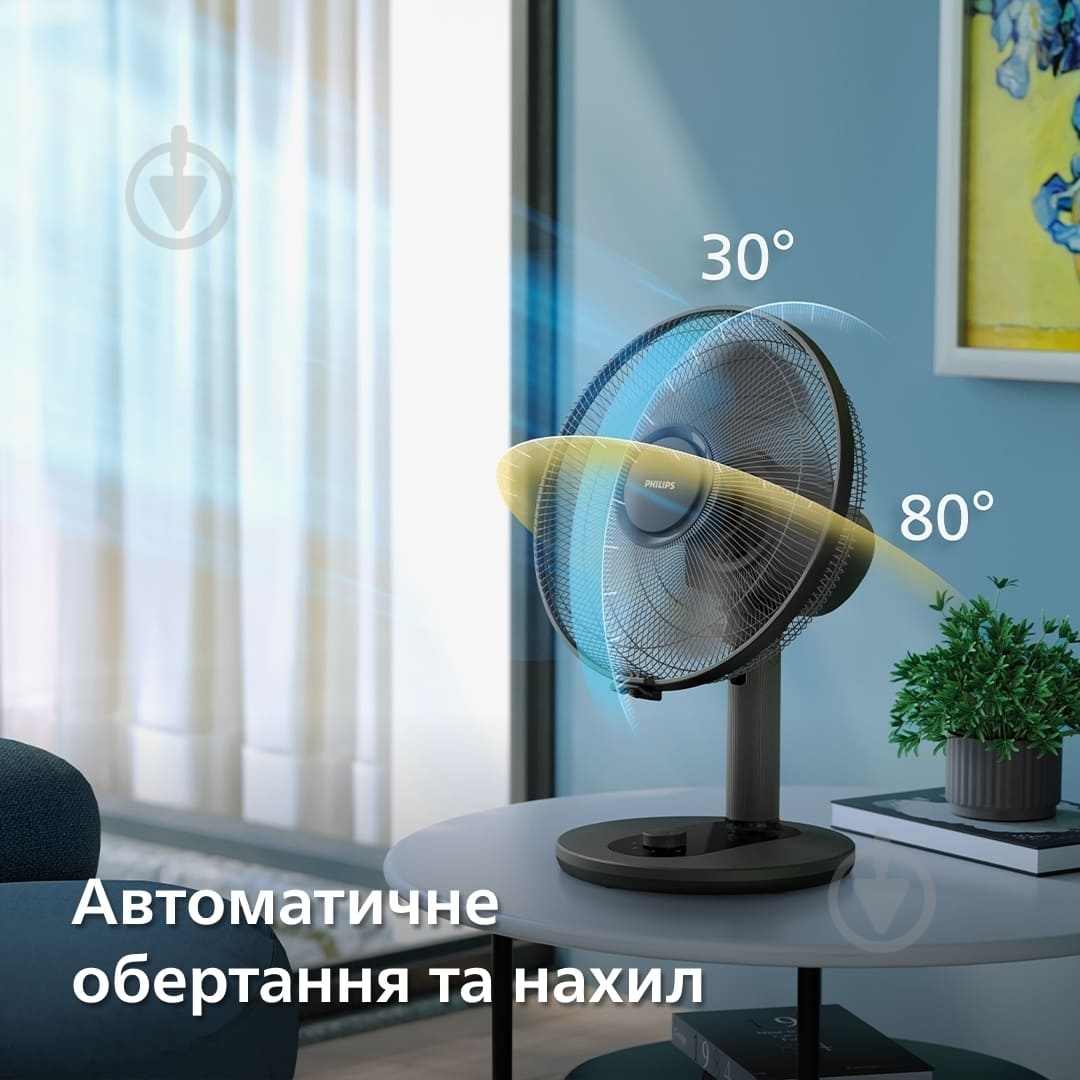 УЦЕНКА! Вентилятор настольный Philips CX1030/01 (УЦ3818) - фото 5 УЦЕНКА! Вентилятор настольный Philips CX1030/01 (УЦ3818) - фото 5