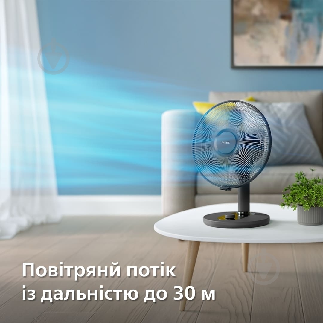 УЦЕНКА! Вентилятор настольный Philips CX1030/01 (УЦ3818) - фото 4 УЦЕНКА! Вентилятор настольный Philips CX1030/01 (УЦ3818) - фото 4