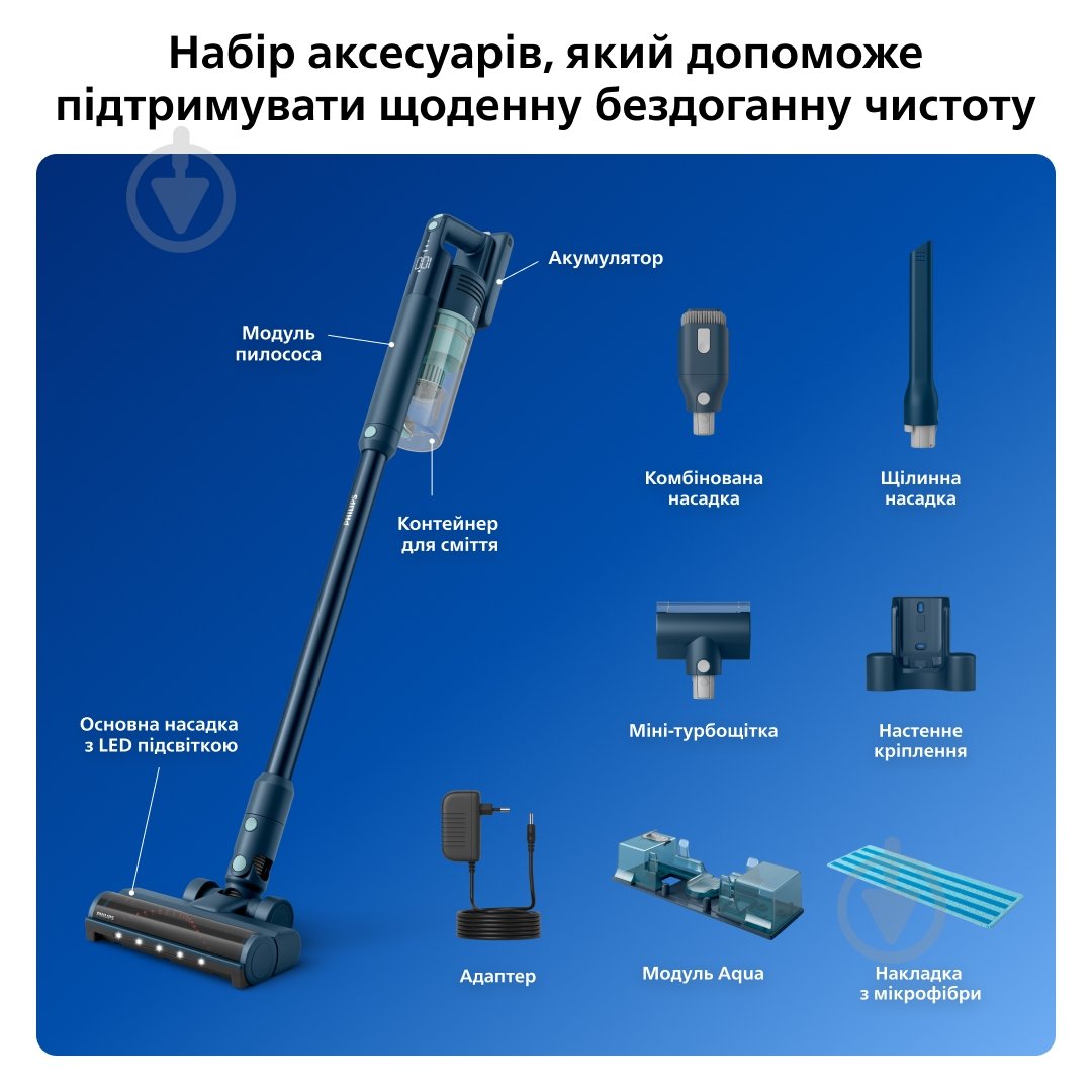 Пылесос аккумуляторный Philips XC5141/01 - фото 6