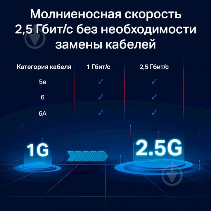 Коммутатор TP-Link TL-SG105-M2 - фото 5