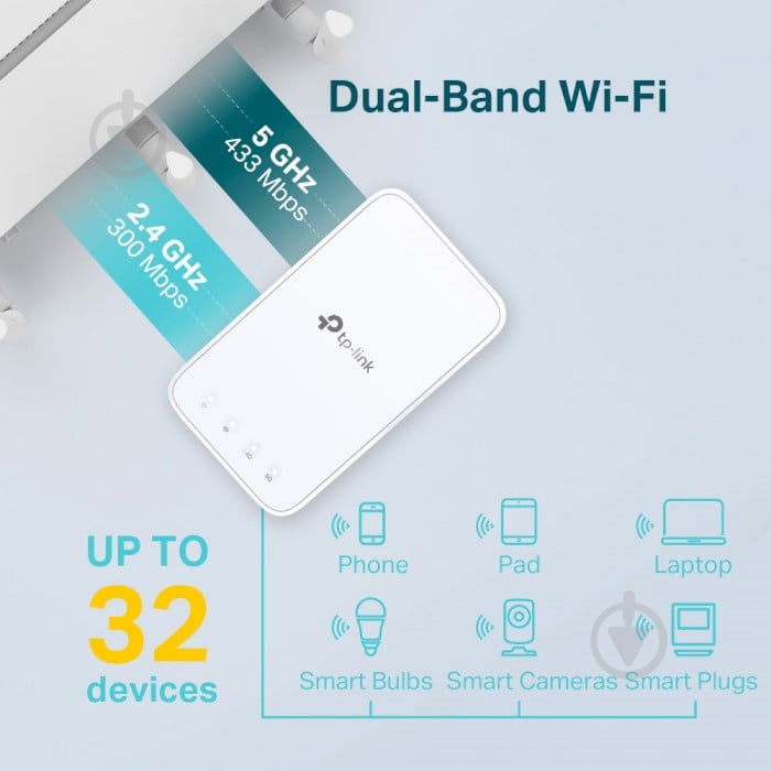 Повторювач сигналу TP-Link AC750 1ХFE LAN (RE230) - фото 6