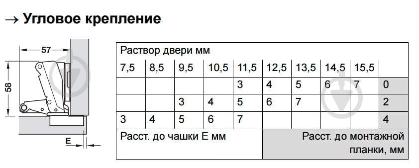 Петля угловая Hafele 165° Slide-On METALLA A с монтажной планкой 311.93.500 + 311.98.500 - фото 2