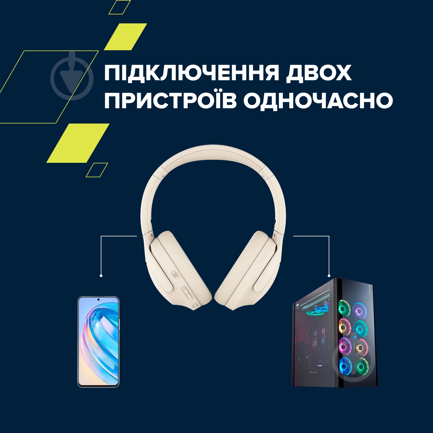 Навушники Canyon OnRiff 10 ANC Bluetooth beige (CNS-CBTHS10BG) - фото 10