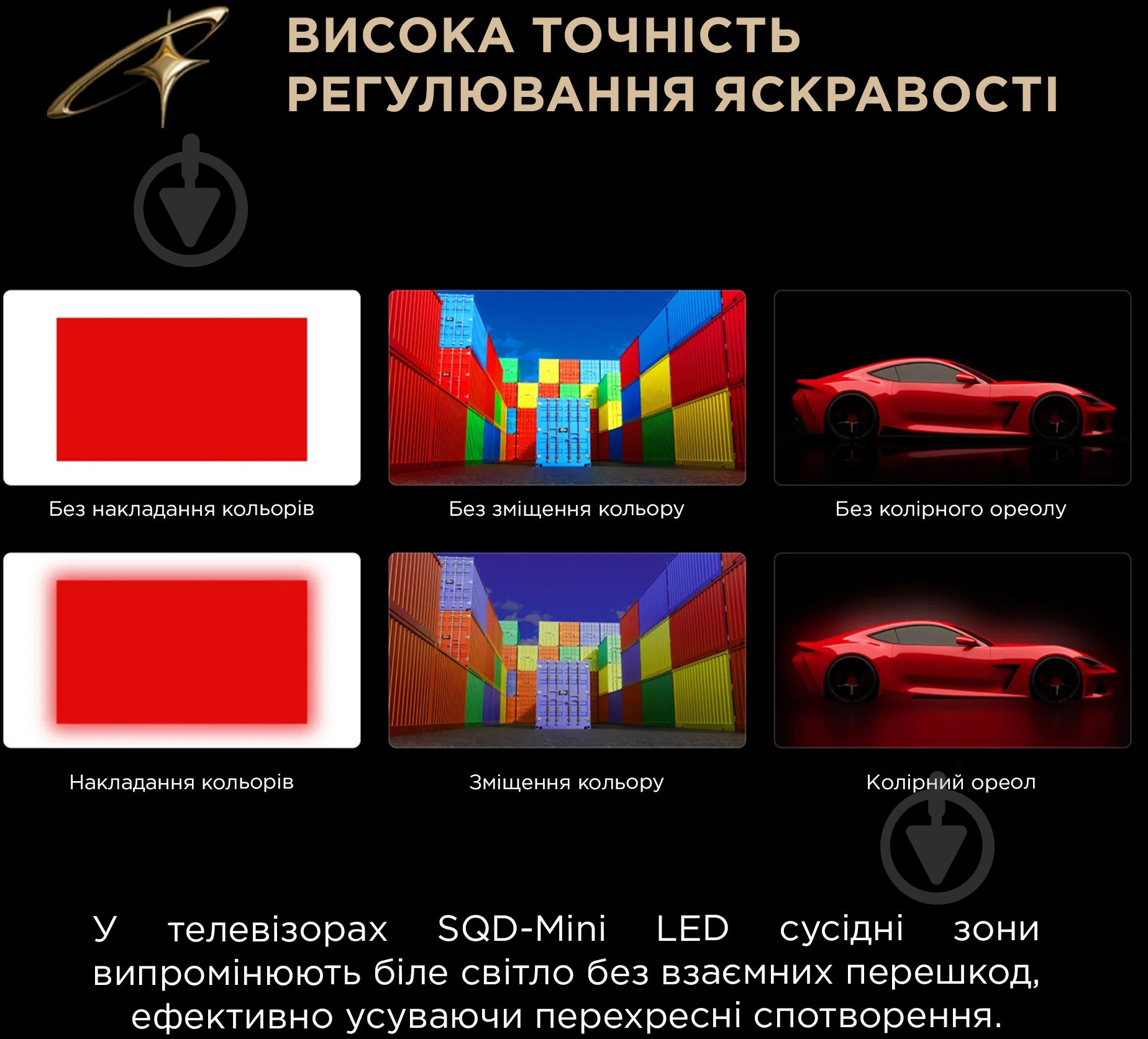 Телевизор TCL 55C8L 55″ - фото 7