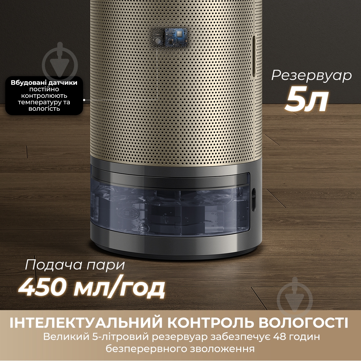 Очиститель воздуха DREAME PM30 (CVF15A) - фото 18