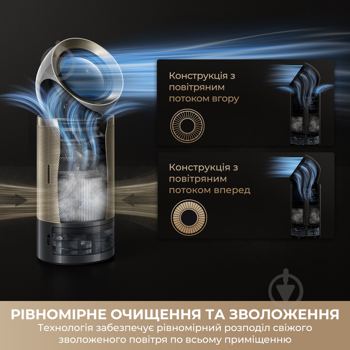 Очиститель воздуха DREAME PM30 (CVF15A) - фото 3