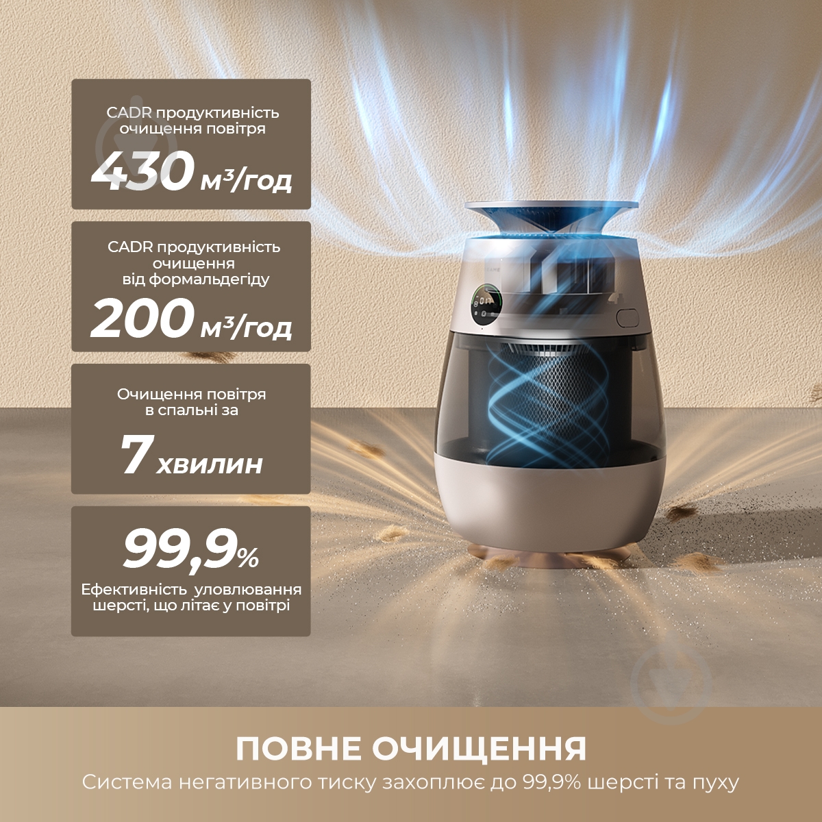 Очиститель воздуха DREAME AP10 (CVF61A) - фото 2