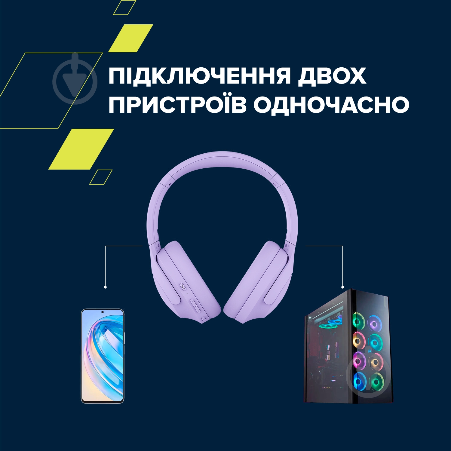 Навушники Canyon OnRiff 10 ANC Bluetooth purple (CNS-CBTHS10PU) - фото 12
